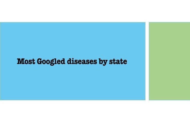 Most Googled diseases by state