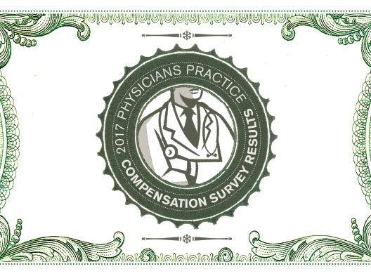 Physician Compensation: Employed vs. Practice Owners 