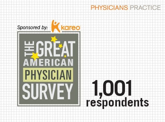 2015 Great American Physician Survey Results