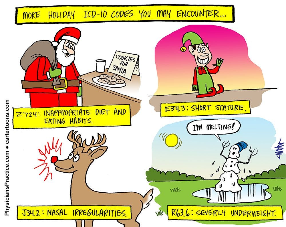 ICD-10 Codes for the Christmas Season 