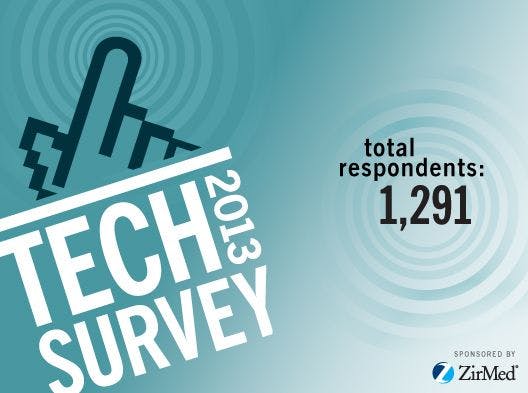 2013 Technology Survey Results