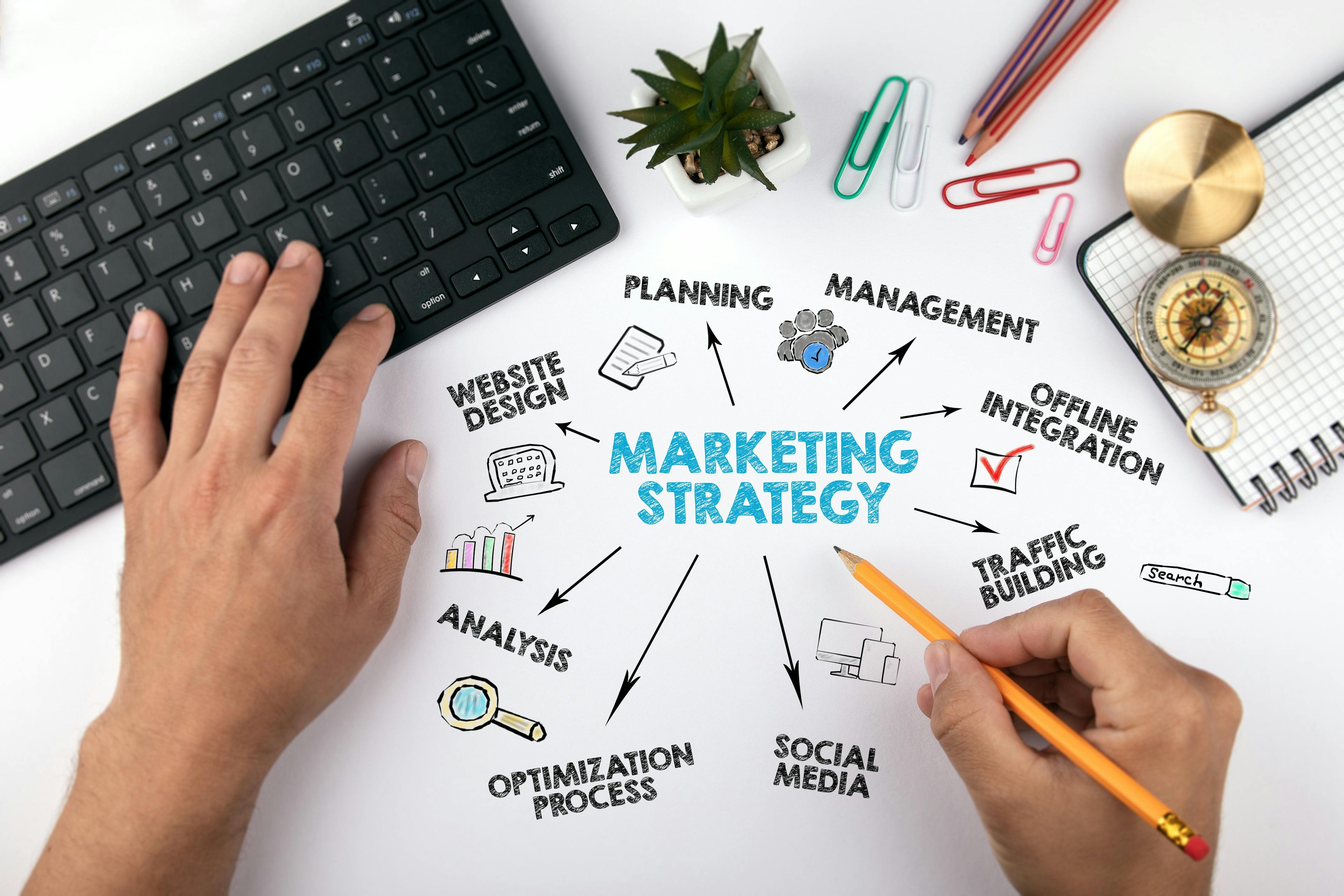 marketing strategy | © STOATPHOTO - adobe.stock.com