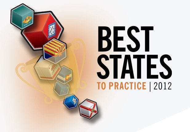 Find Your Best State to Practice